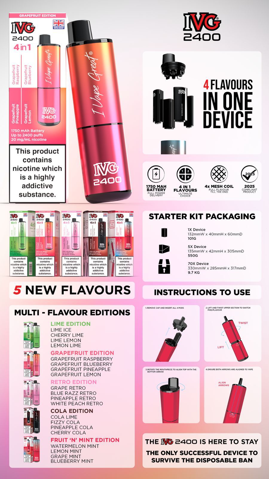 IVG 2400 Prefilled Kits 1X5 Pack Compliant