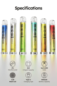 SKE Crystal BAR Prefilled Kits 1X10 Compliant (Crystal Replacement Ongoing)